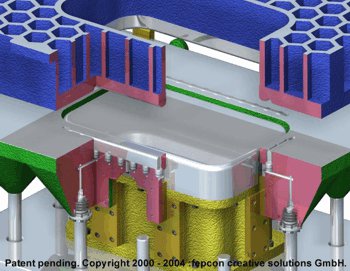 Passive Ziehstabsteuerung